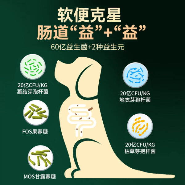 Dog Food Wholesale Freeze-dried Mixed Puppy Special Food Pet Dog Food Muscle-strengthening And Bone-strengthening Dog Main Food Whole Dog General 20.00kg - Image 3